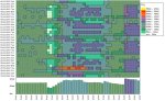 Trackdown electricity consumption footprint graph